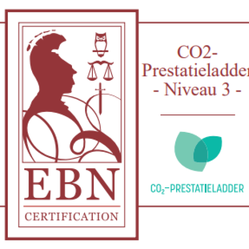 prestatieladder niveau 3
